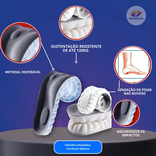Palmilhas Impulso 4D™ | Compre 1 Leve 2 – Alívio em 48h para Dor nos Pés de Quem Trabalha em Pé