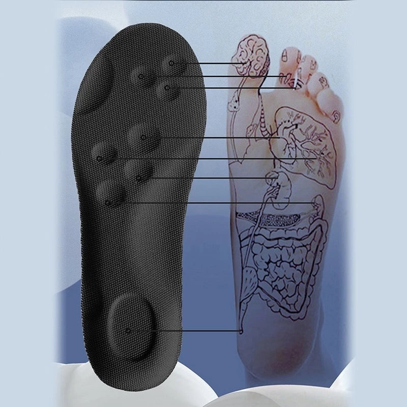 Palmilhas Impulso 4D™ | Compre 1 Leve 2 – Alívio em 48h para Dor nos Pés de Quem Trabalha em Pé